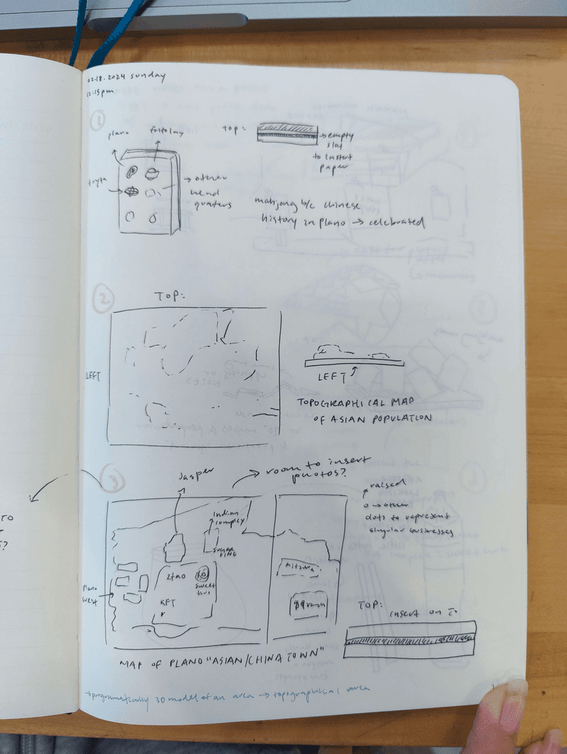 Thumbnails 1