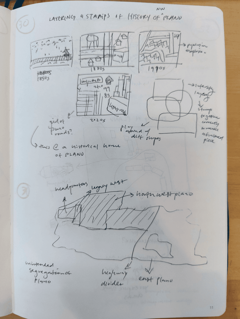 Thumbnails 11