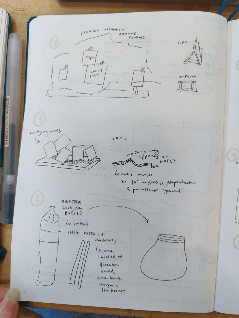 Thumbnails 1