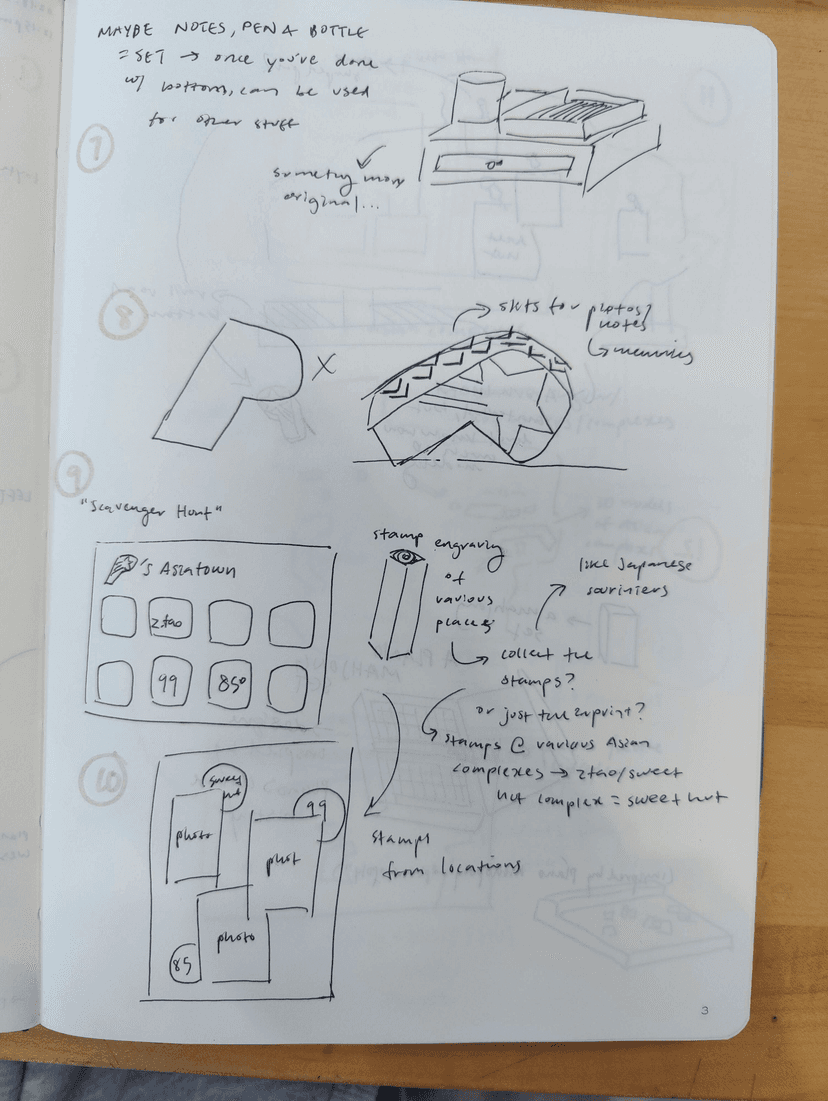 Thumbnails 1