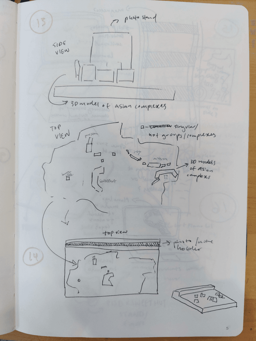 Thumbnails 1