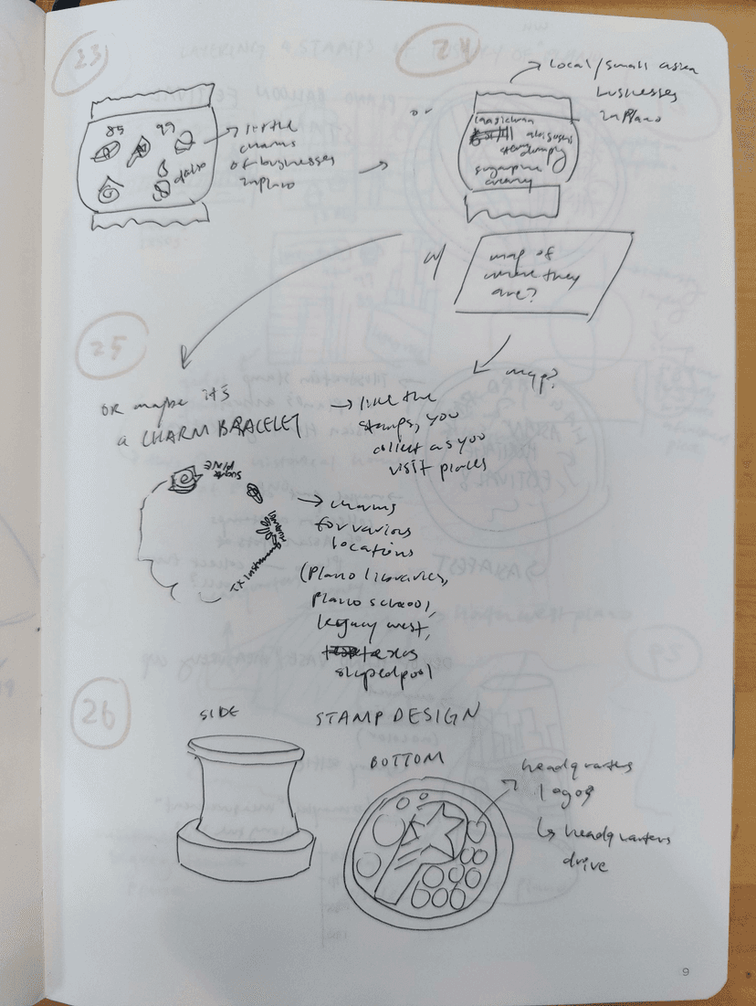 Thumbnails 1