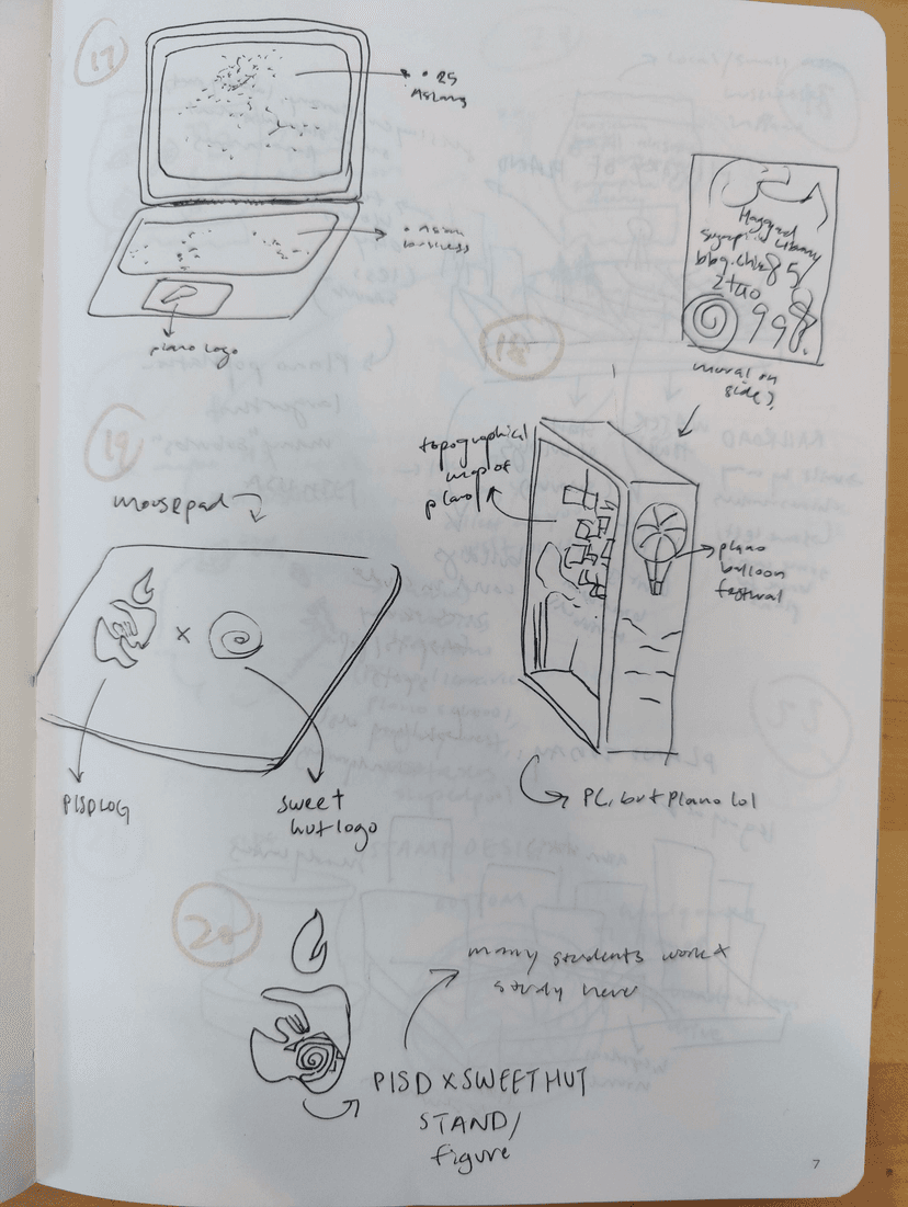 Thumbnails 8