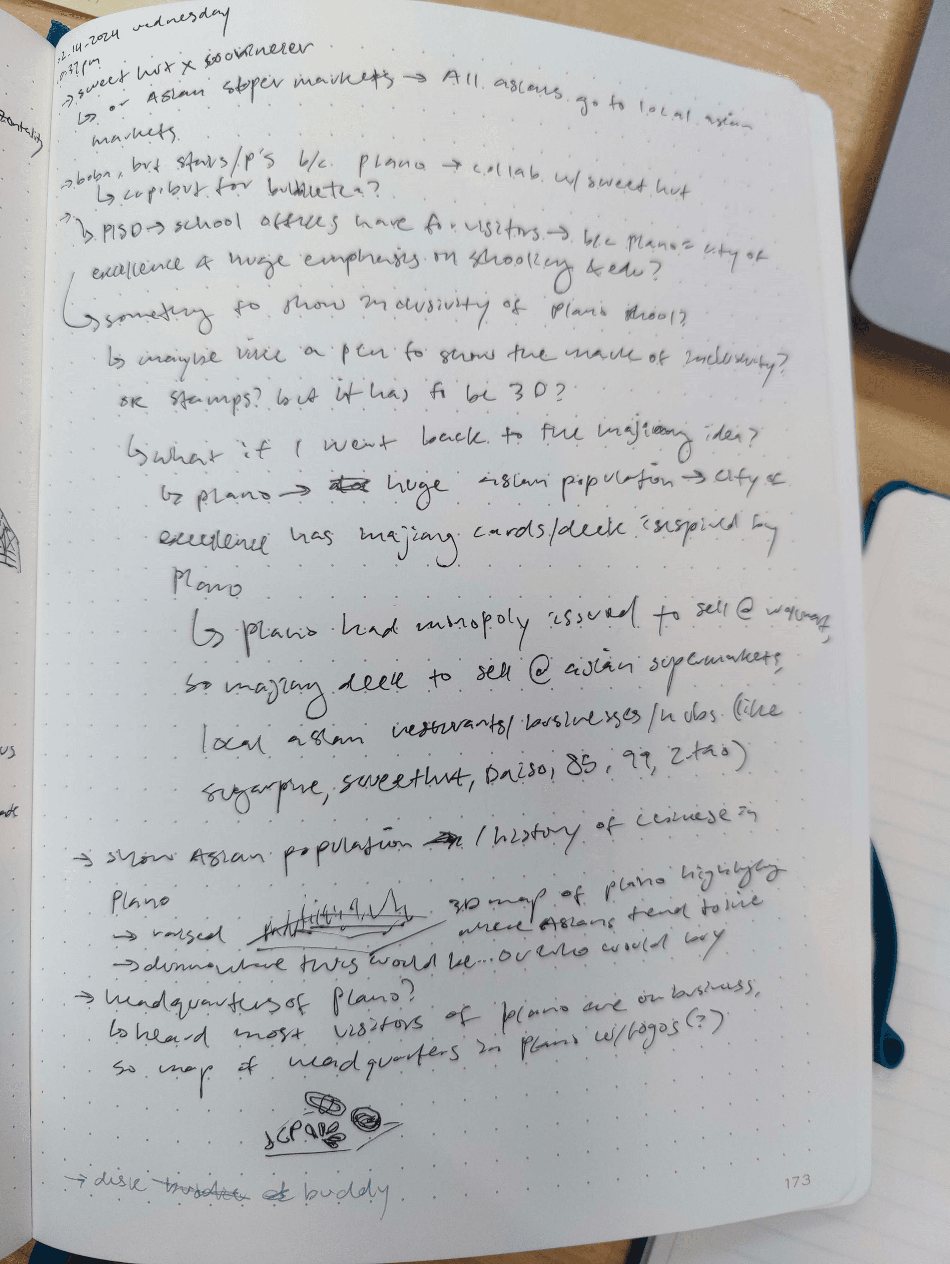 Quick Notes of Ideas