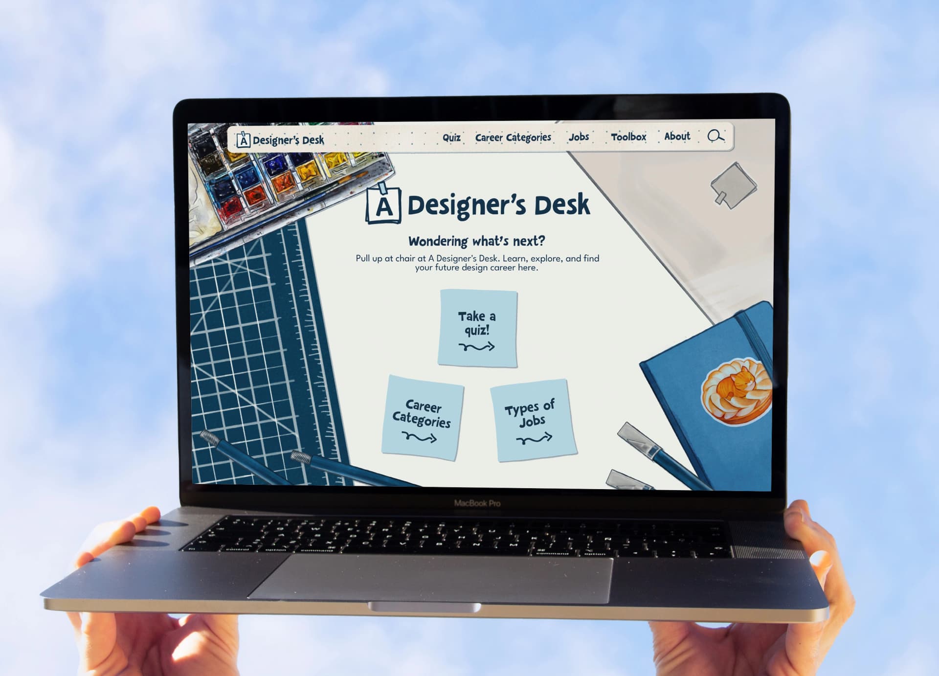 Picture of the graphic