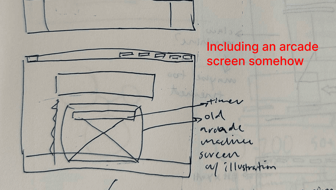 Allie's wireframe sketches