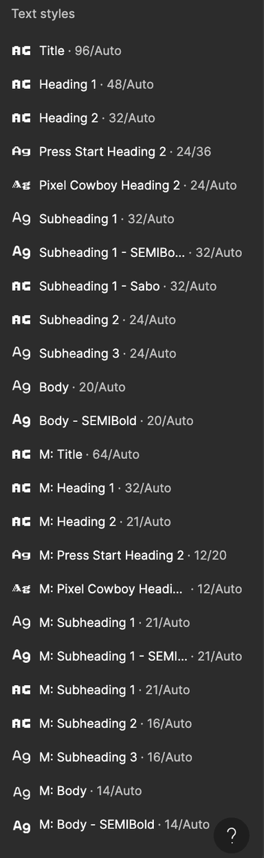 The text styles created in Figma