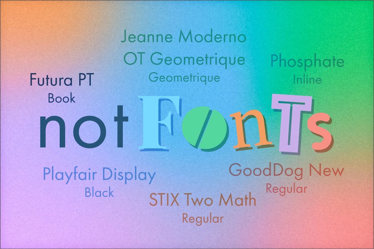 Picture of the graphic