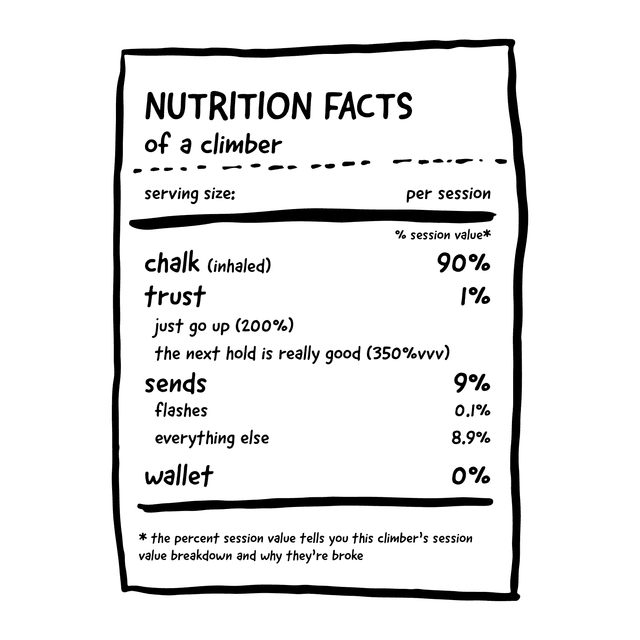 Nutrition Facts of a Climber - Back of Shirt