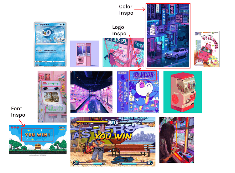 Key Images from our Research